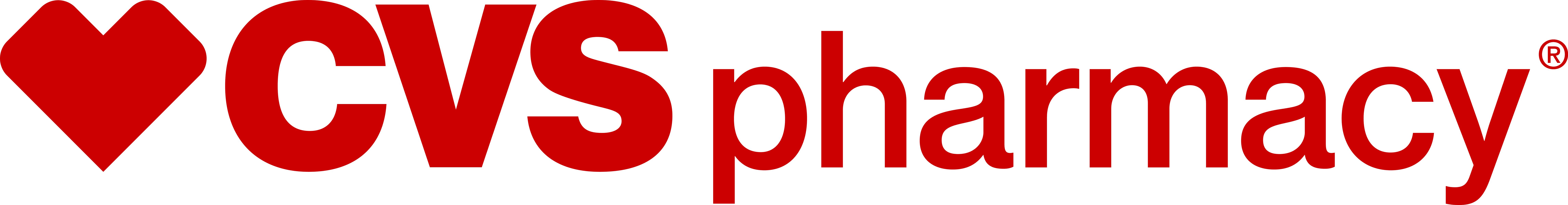 CVS Pharmacy - Доставка товаров в Украину