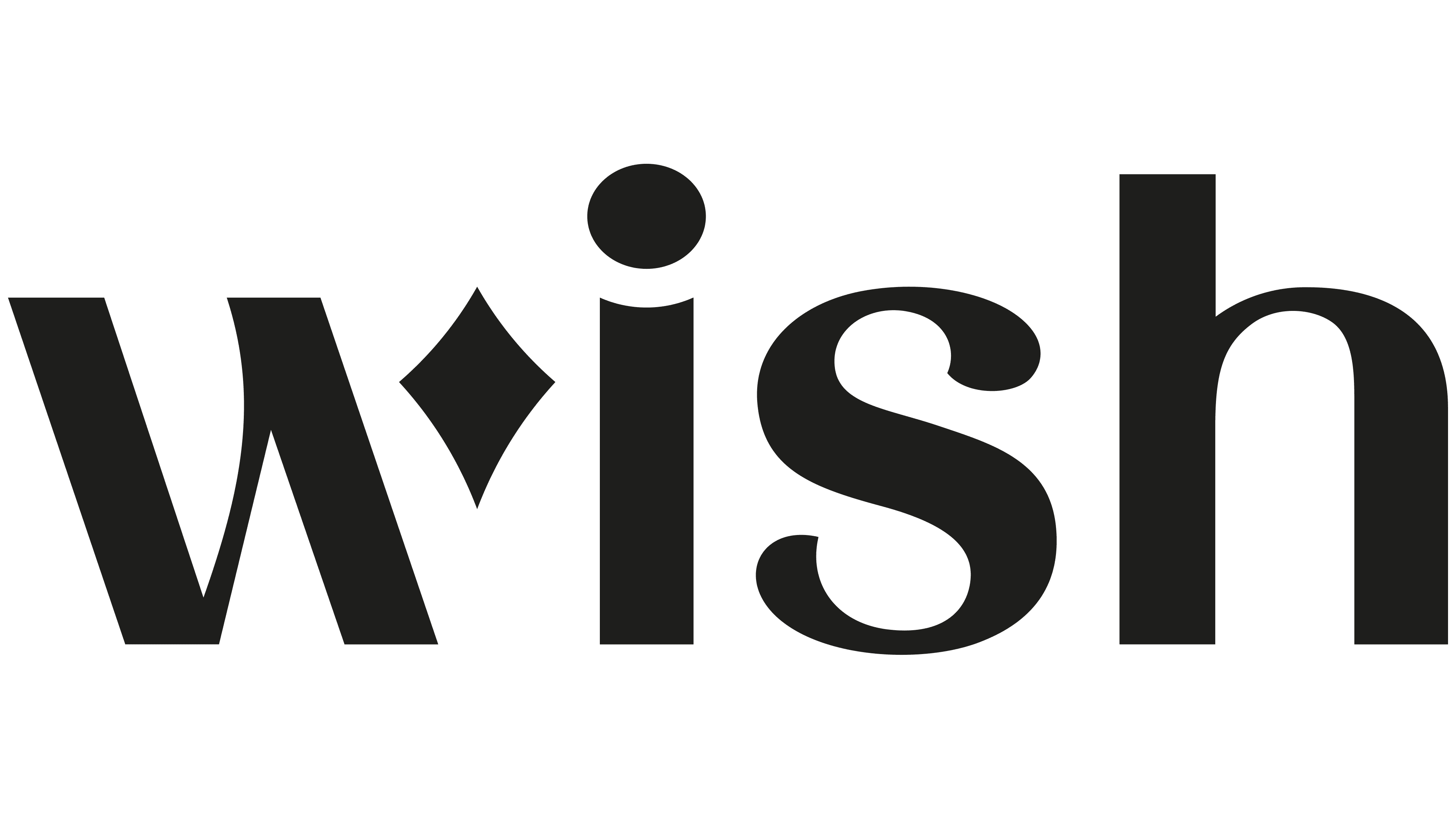 Wish - Доставка товаров в Украину